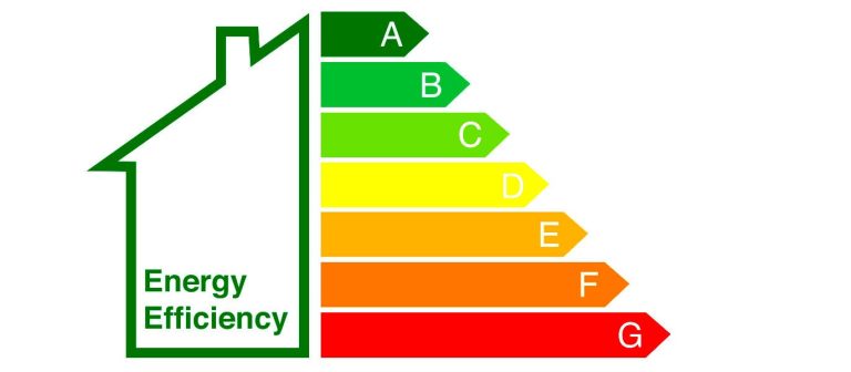 energy performance certificate